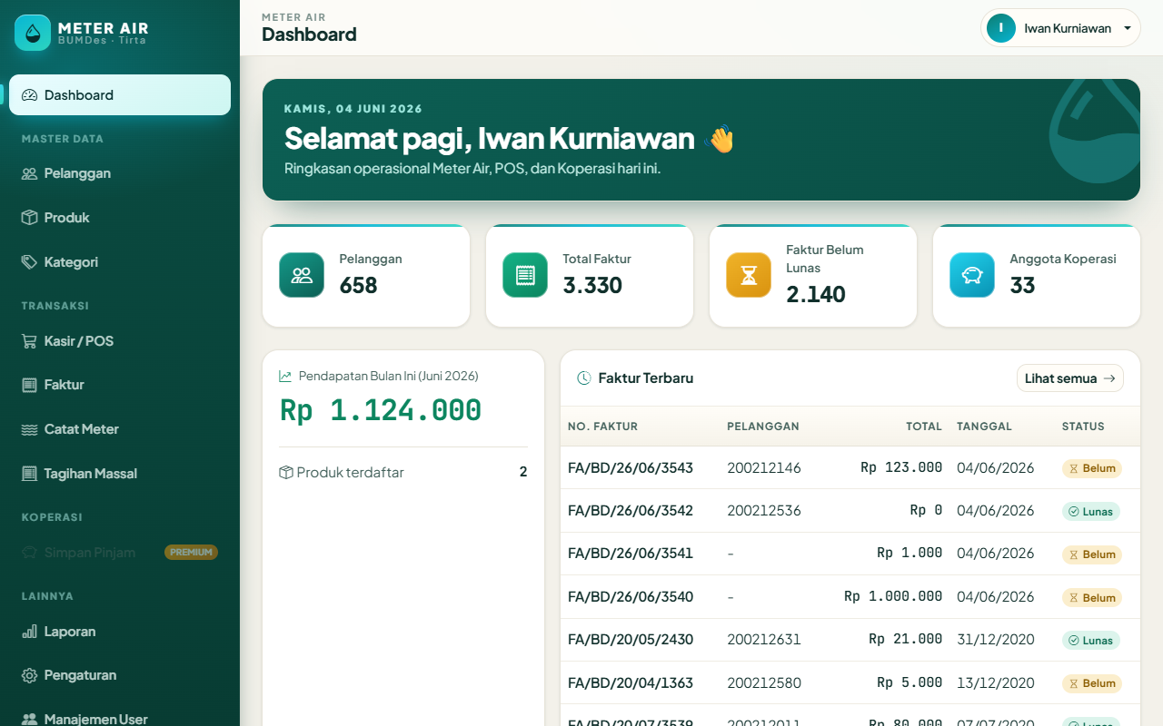 Dashboard MeterAir — tampilan nyata aplikasi